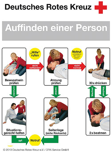 DRK Herz-Lungen-Wiederbelebung